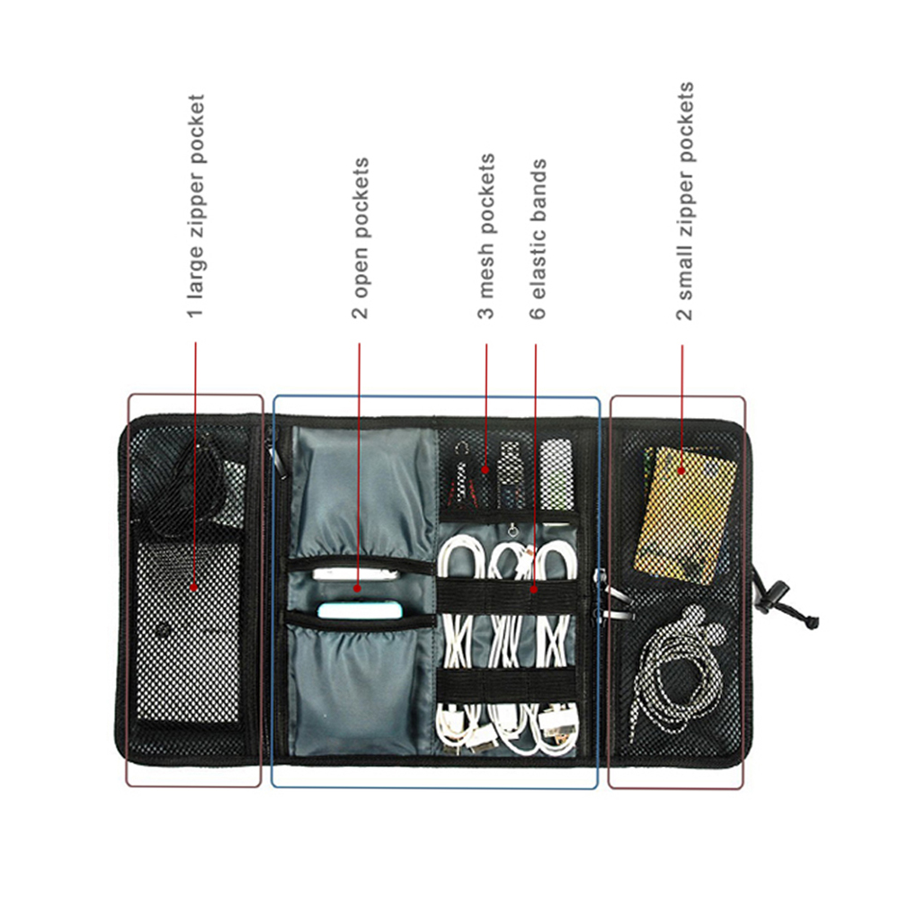 Sac de rangement pour câbles d - Tech Accessories Travel Organizer Pouch avis et prix