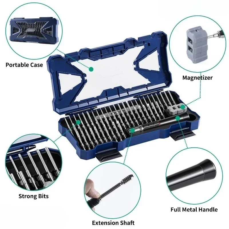 Kit de réparation professionne - Tech Accessories Kit avis et prix